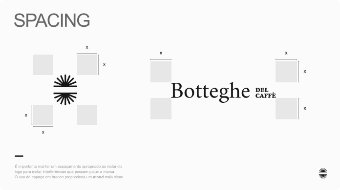 imagem capa botteghe